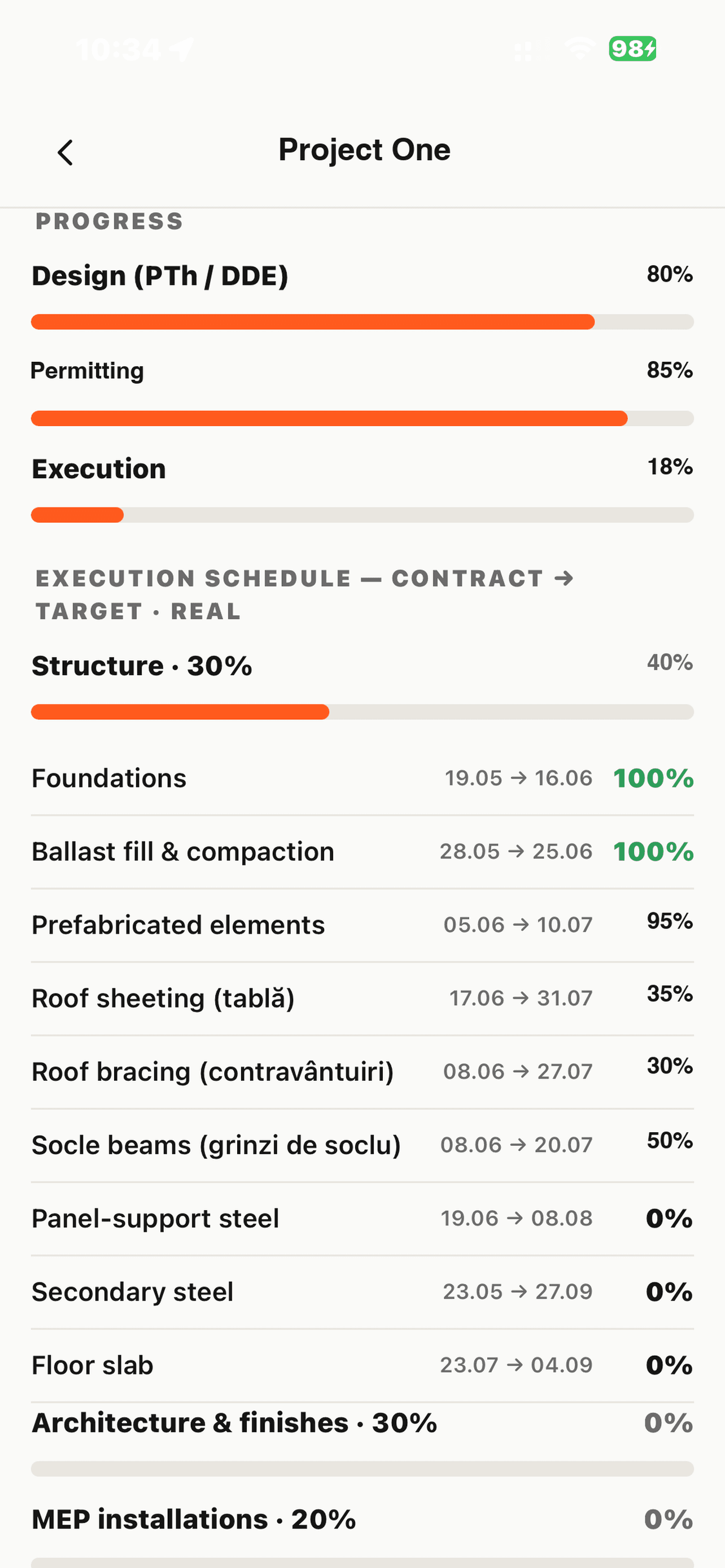 Live progress